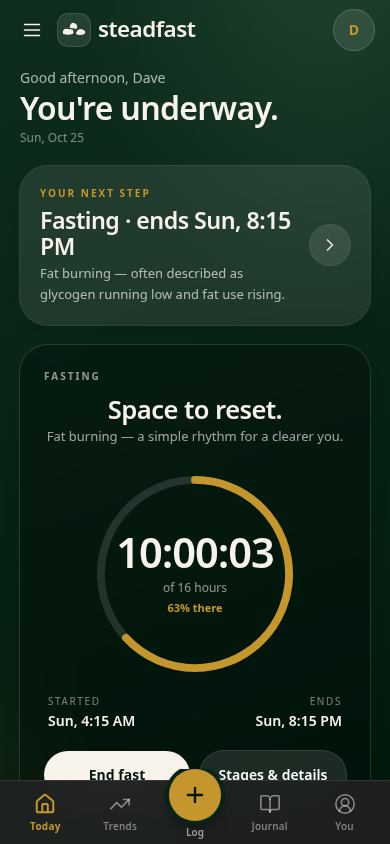 Steadfast during an active fast: the fasting ring on the deep green fasting screen